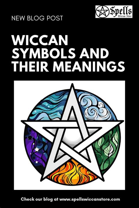 Wiccan elemnt symbols